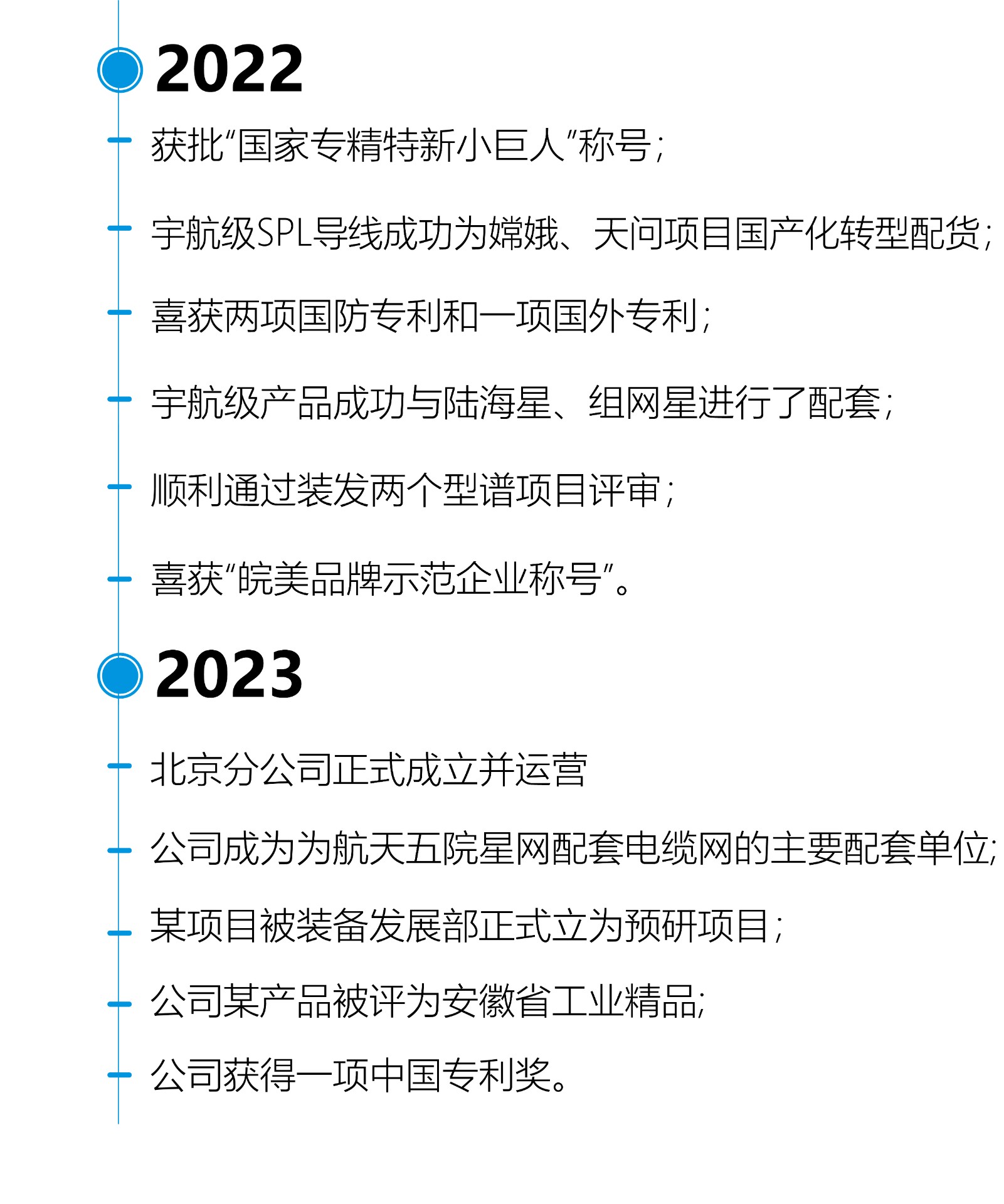 二級頁面 -大事記-12.jpg